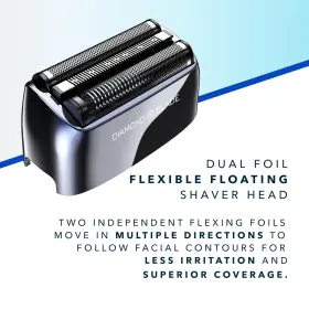 Ps501 Blade & Stone 850061939050 Foil Shaver Graphene-x Professional For Men #3