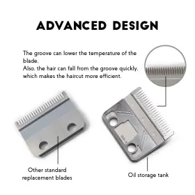 Ly-9001 Kbds Professional Replacement Clipper Blades Upgraded Precision 2 Holes Adjustable #2