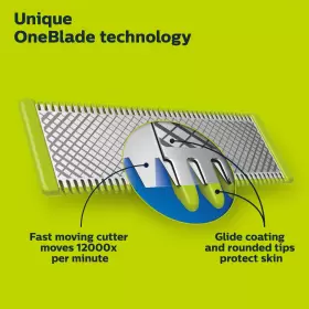Qp430 Oneblade Qp430/80 Philips Norelco 360 Replacement Blade - 3ct #3 Qp430 Oneblade Qp430/80 Philips Norelco 360 Replacement Blade - 3ct #3