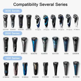Sh30 Rf Rollingfit 313099391349 Replacement Heads For Philips Norelco Shaver Series 3000 2000 1000 And S1 #2