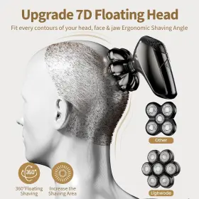 Shpavver 741365592860 Detachable Head Shaver 5 In 1 Electric Razor Waterproof Bronze Shpavver 741365592860 Detachable Head Shaver 5 In 1 Electric Razor Waterproof Bronze