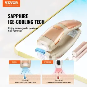 Vevor 197988272922 Ipl Hair Removal 5 Levels For Body And Face