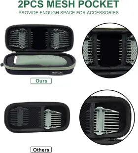 Yewltvep 705353928802 Case For Meridian Shaver Hard Bags Compatible With Manspot Groin Hair #3