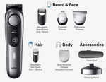 Braun Series 9430, All-in-one Electric Grooming Style Kit For Men. Fixed Price $72.99.