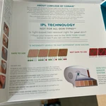 Conair Lumilisse Ipl Hair Removal, Whole Body Device For Women. Fixed Price $45.00.