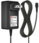Pkpower Ac Adapter Charger For Philips Norelco Shaver 3500 S3560/81 Cord. Fixed Price $12.18.