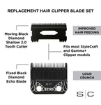 Stylecraft Echo Dlc Fixed Blade W/ Shallow Tooth 2.0 Cutter Set SC544B. Fixed Price $49.85.