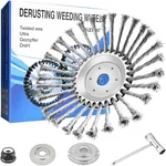 Czs 10 Unbreakable Wired Trimmer Blade, Steel Inch, Silver. Fixed Price $36.99.